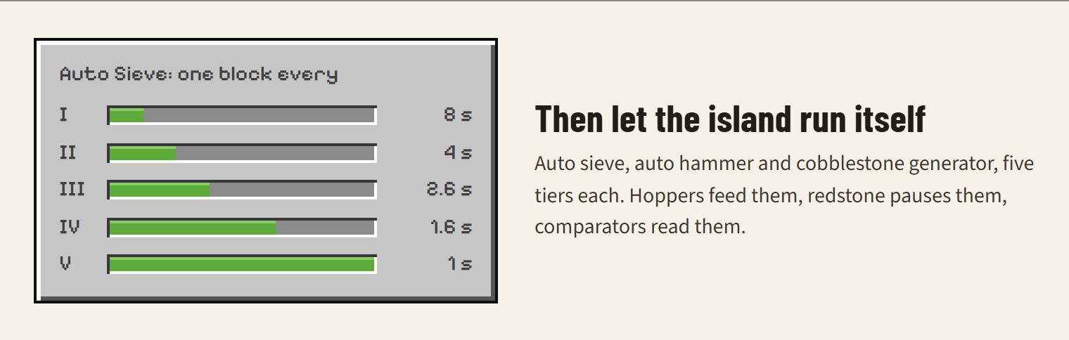 Machines in five tiers